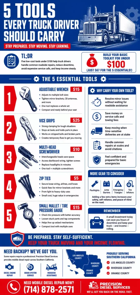 5 Tools Every Truck Driver Should Carry 1 5 Tools Every Truck Driver Should Carry